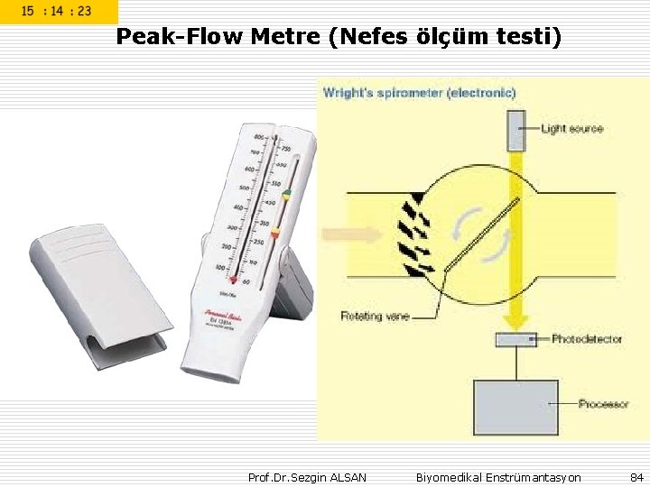 Peak-Flow Metre (Nefes ölçüm testi) Prof. Dr. Sezgin ALSAN Biyomedikal Enstrümantasyon 84 