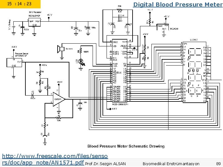 Digital Blood Pressure Meter http: //www. freescale. com/files/senso rs/doc/app_note/AN 1571. pdf Prof. Dr. Sezgin