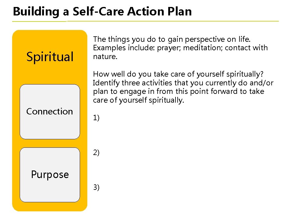Building a Self-Care Action Plan Spiritual The things you do to gain perspective on