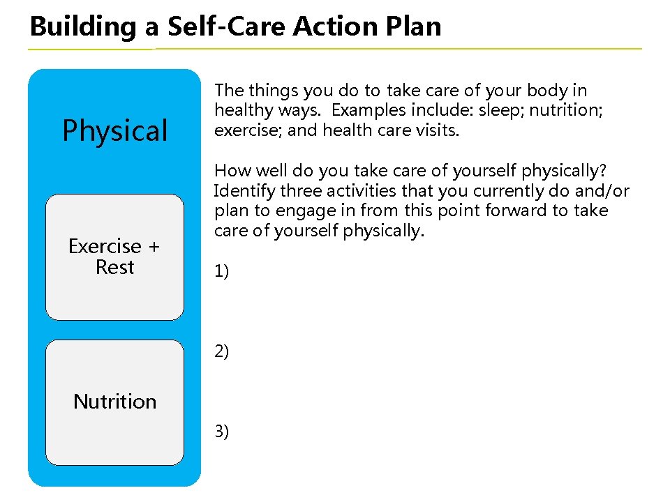Building a Self-Care Action Plan Physical Exercise + Rest The things you do to