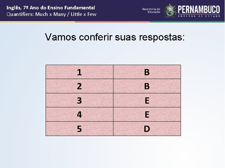 Inglês, 7º Ano do Ensino Fundamental Quantifiers: Much x Many / Little x Few Inglês, 7º Ano do Ensino Fundamental Quantifiers: Much x Many / Little x Few
