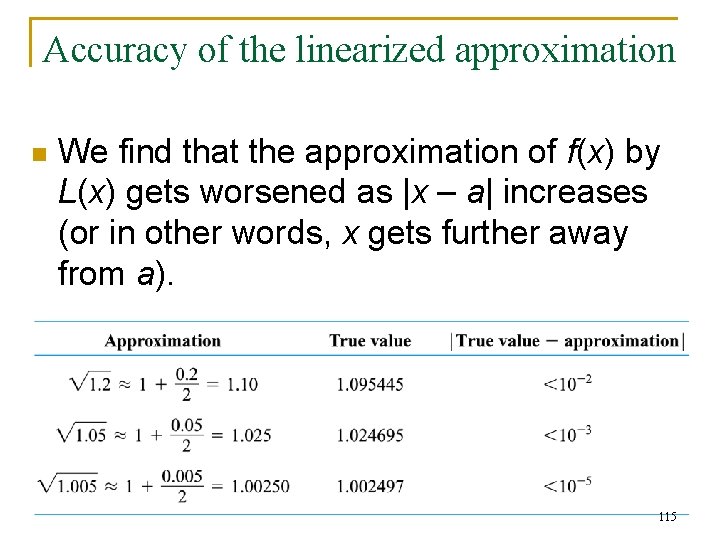 Accuracy of the linearized approximation n We find that the approximation of f(x) by Accuracy of the linearized approximation n We find that the approximation of f(x) by