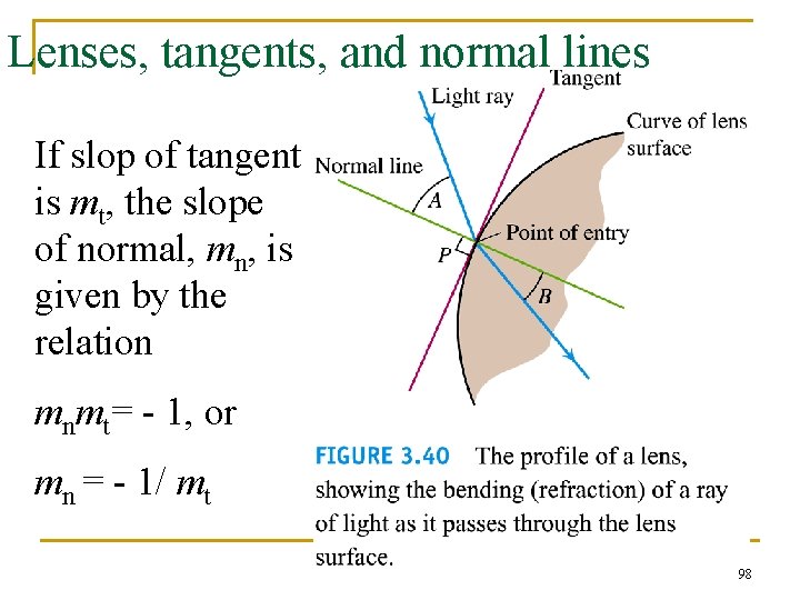 Lenses, tangents, and normal lines If slop of tangent is mt, the slope of Lenses, tangents, and normal lines If slop of tangent is mt, the slope of