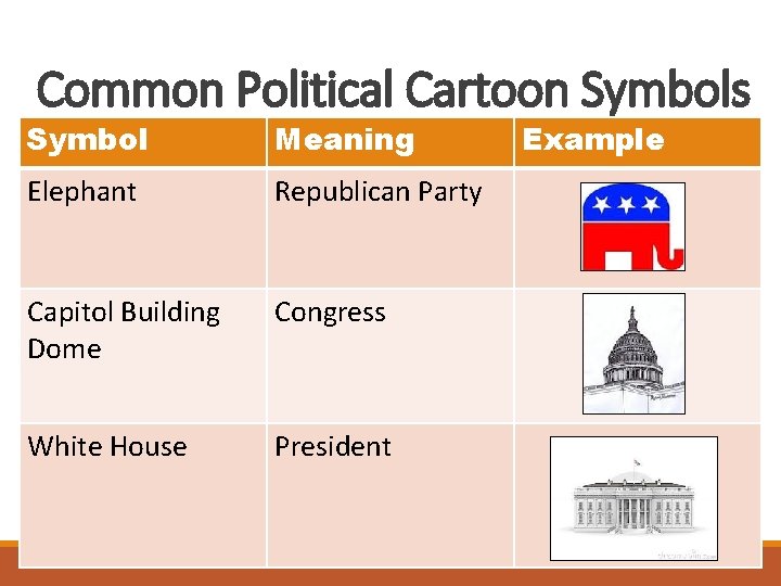 Common Political Cartoon Symbols Symbol Meaning Elephant Republican Party Capitol Building Dome Congress White