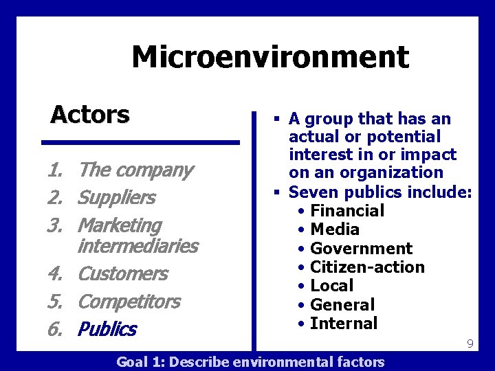 Microenvironment Actors 1. The company 2. Suppliers 3. Marketing intermediaries 4. Customers 5. Competitors