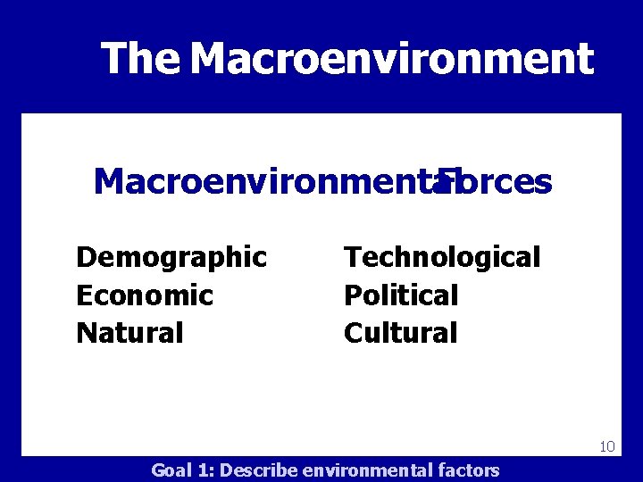 The Macroenvironmental Forces Demographic Economic Natural Technological Political Cultural 10 Goal 1: Describe environmental