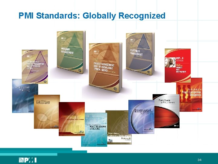 PMI Standards: Globally Recognized 34 
