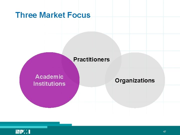 Three Market Focus Practitioners Academic Institutions Organizations 47 