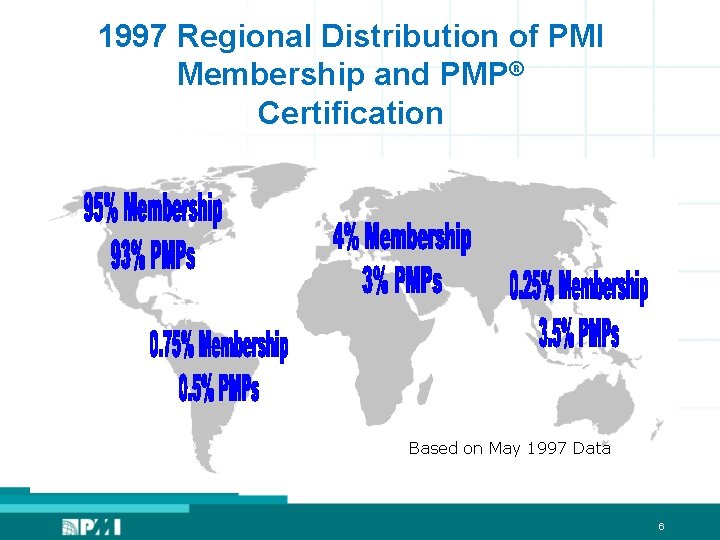 1997 Regional Distribution of PMI Membership and PMP® Certification Based on May 1997 Data