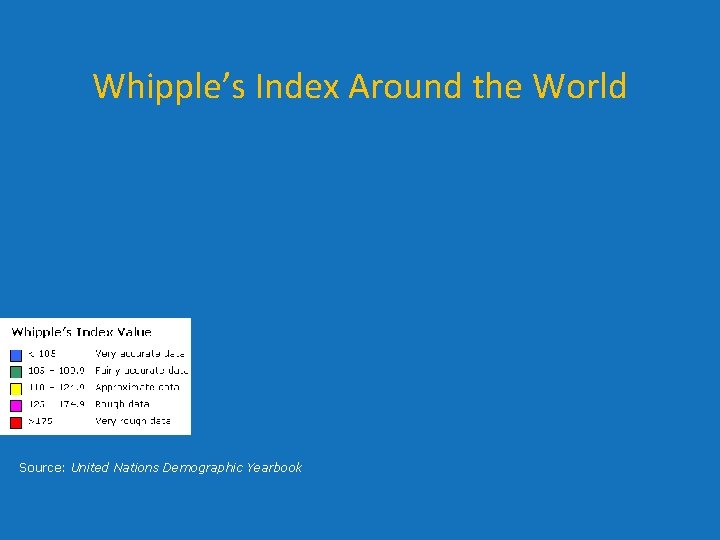 Whipple’s Index Around the World Source: United Nations Demographic Yearbook Whipple’s Index Around the World Source: United Nations Demographic Yearbook