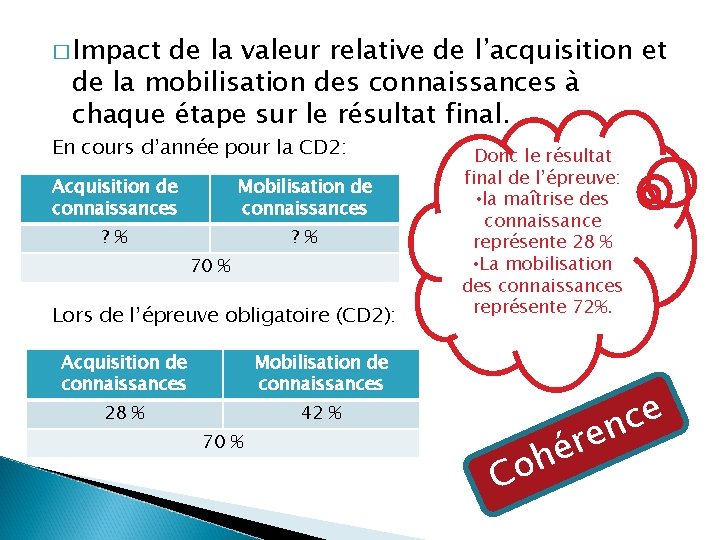 � Impact de la valeur relative de l’acquisition et de la mobilisation des connaissances