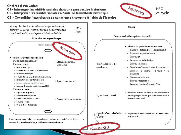 Critères d’évaluation C 1 - Interroger les réalités sociales dans une perspective historique C