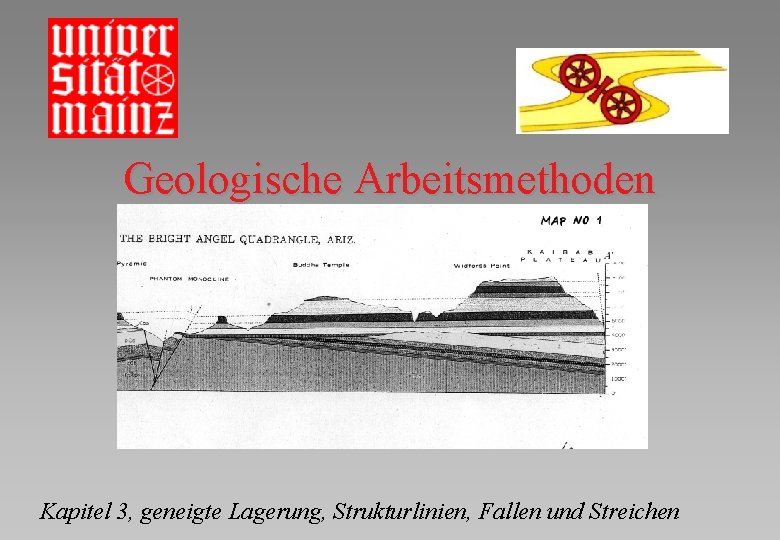 Geologische Arbeitsmethoden Kapitel 3, geneigte Lagerung, Strukturlinien, Fallen und Streichen 