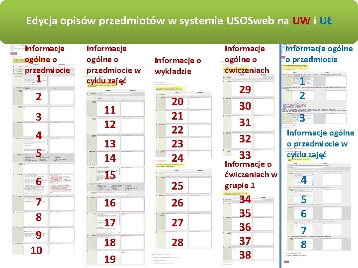 Edycja opisów przedmiotów w systemie USOSweb na UW i UŁ Informacje ogólne o przedmiocie