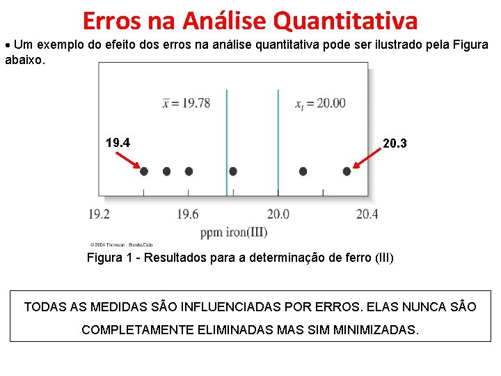 Erros na Análise Quantitativa Um exemplo do efeito dos erros na análise quantitativa pode