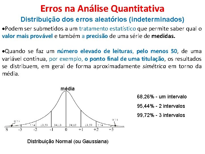 Erros na Análise Quantitativa Distribuição dos erros aleatórios (indeterminados) Podem ser submetidos a um