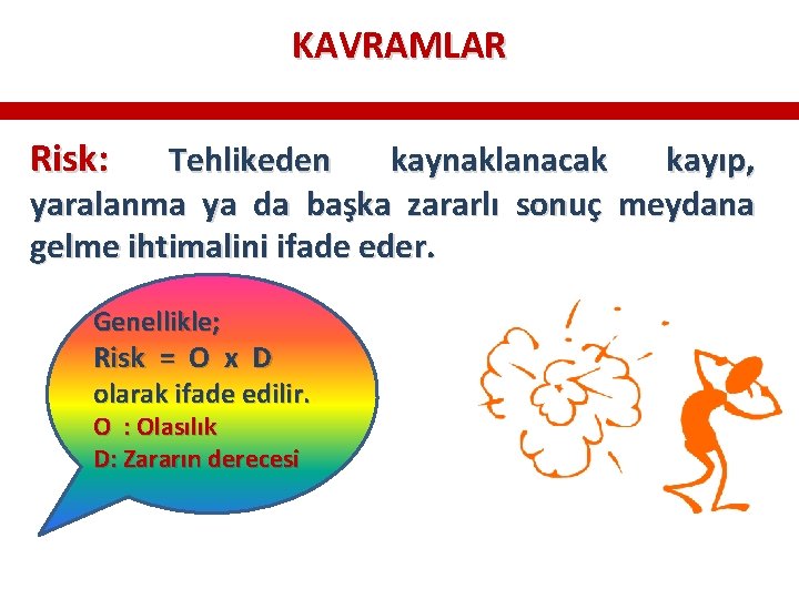 KAVRAMLAR Risk: Tehlikeden kaynaklanacak kayıp, yaralanma ya da başka zararlı sonuç meydana gelme ihtimalini KAVRAMLAR Risk: Tehlikeden kaynaklanacak kayıp, yaralanma ya da başka zararlı sonuç meydana gelme ihtimalini