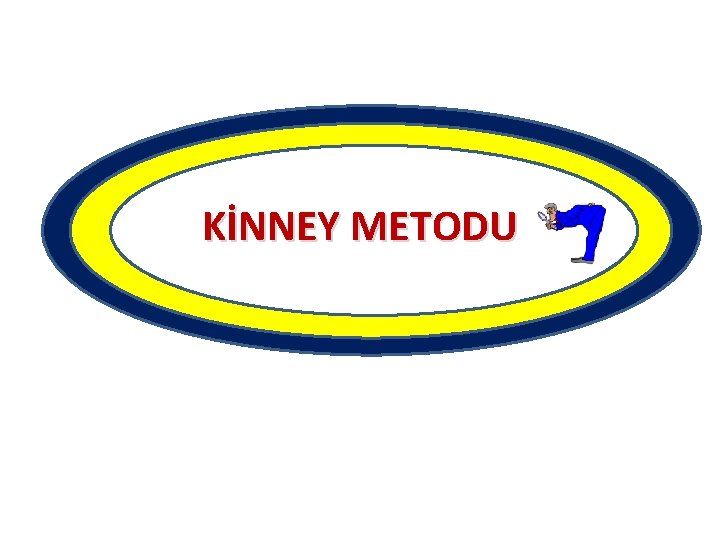 KİNNEY METODU KİNNEY METODU