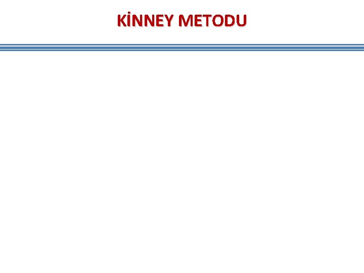 KİNNEY METODU KİNNEY METODU