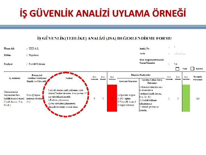 İŞ GÜVENLİK ANALİZİ UYLAMA ÖRNEĞİ İŞ GÜVENLİK ANALİZİ UYLAMA ÖRNEĞİ