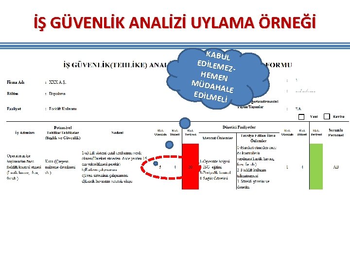 İŞ GÜVENLİK ANALİZİ UYLAMA ÖRNEĞİ KABUL EDİLEM EZHEMEN MÜDA HAL EDİLME E Lİ İŞ GÜVENLİK ANALİZİ UYLAMA ÖRNEĞİ KABUL EDİLEM EZHEMEN MÜDA HAL EDİLME E Lİ