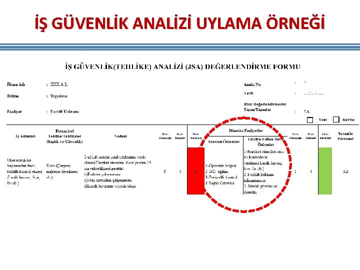 İŞ GÜVENLİK ANALİZİ UYLAMA ÖRNEĞİ İŞ GÜVENLİK ANALİZİ UYLAMA ÖRNEĞİ