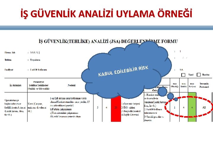İŞ GÜVENLİK ANALİZİ UYLAMA ÖRNEĞİ R RİSK İ L İ B E L İ İŞ GÜVENLİK ANALİZİ UYLAMA ÖRNEĞİ R RİSK İ L İ B E L İ