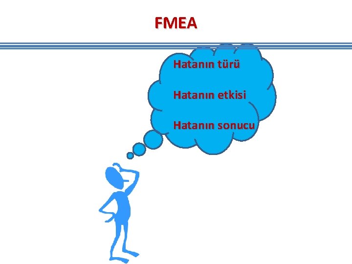 FMEA Hatanın türü Hatanın etkisi Hatanın sonucu FMEA Hatanın türü Hatanın etkisi Hatanın sonucu