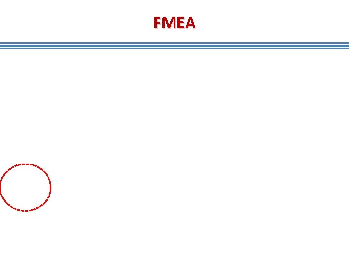 FMEA FMEA