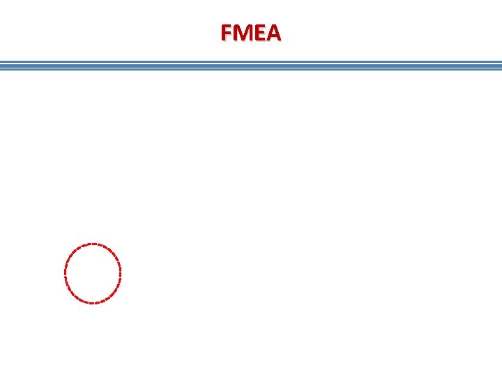 FMEA FMEA