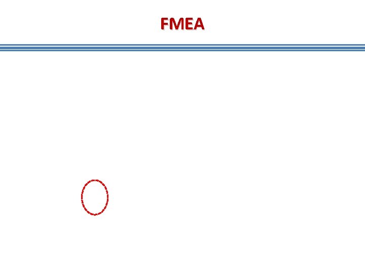 FMEA FMEA