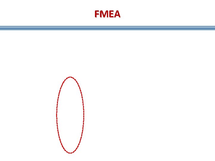 FMEA FMEA