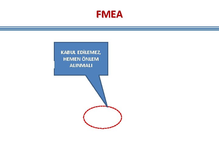 FMEA KABUL EDİLEMEZ, HEMEN ÖNLEM ALINMALI FMEA KABUL EDİLEMEZ, HEMEN ÖNLEM ALINMALI
