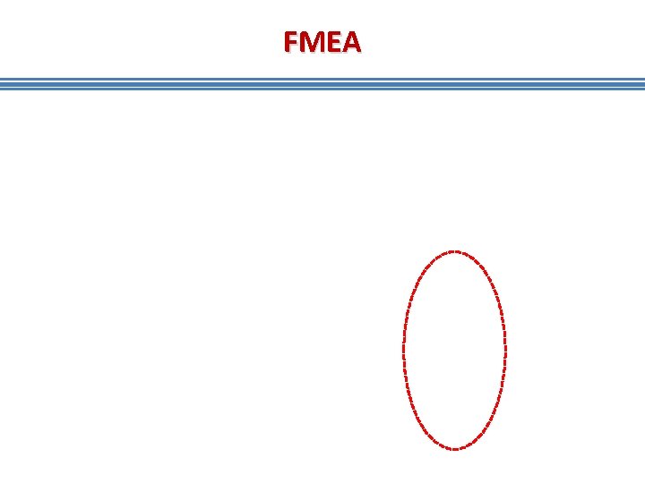 FMEA FMEA