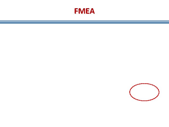 FMEA FMEA
