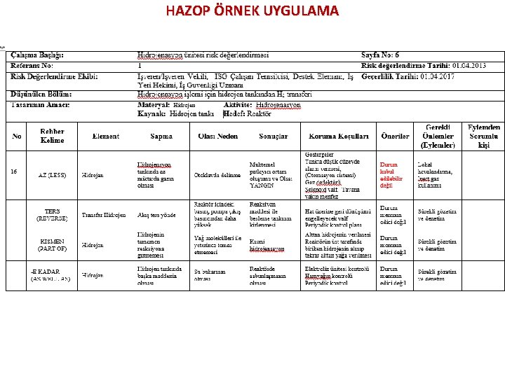 HAZOP ÖRNEK UYGULAMA HAZOP ÖRNEK UYGULAMA