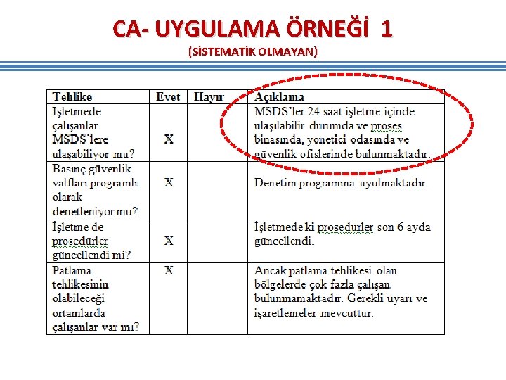 CA- UYGULAMA ÖRNEĞİ 1 (SİSTEMATİK OLMAYAN) CA- UYGULAMA ÖRNEĞİ 1 (SİSTEMATİK OLMAYAN)