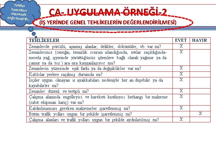 Tehlike kaynakları sistematik değerlendirilir. CA- UYGULAMA ÖRNEĞİ-2 (İŞ YERİNDE GENEL TEHLİKELERİN DEĞERLENDİRİLMESİ) Tehlike kaynakları sistematik değerlendirilir. CA- UYGULAMA ÖRNEĞİ-2 (İŞ YERİNDE GENEL TEHLİKELERİN DEĞERLENDİRİLMESİ)
