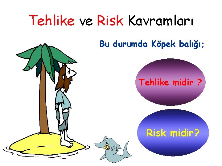 Tehlike ve Risk Kavramları Bu durumda Köpek balığı; Tehlike midir ? Risk midir? 7 Tehlike ve Risk Kavramları Bu durumda Köpek balığı; Tehlike midir ? Risk midir? 7