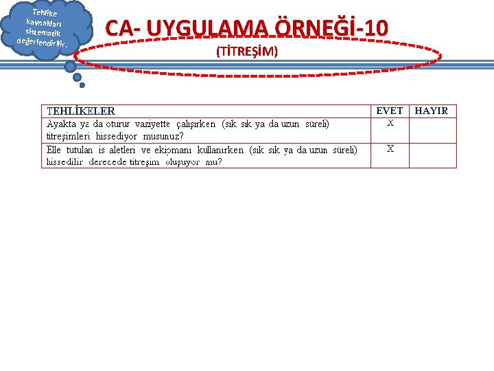 Tehlike kaynakları sistematik değerlendirilir. CA- UYGULAMA ÖRNEĞİ-10 (TİTREŞİM) Tehlike kaynakları sistematik değerlendirilir. CA- UYGULAMA ÖRNEĞİ-10 (TİTREŞİM)