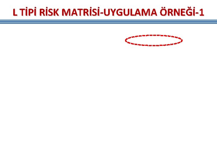 L TİPİ RİSK MATRİSİ-UYGULAMA ÖRNEĞİ-1 L TİPİ RİSK MATRİSİ-UYGULAMA ÖRNEĞİ-1