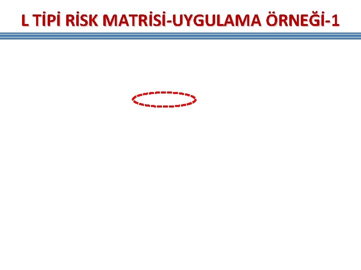 L TİPİ RİSK MATRİSİ-UYGULAMA ÖRNEĞİ-1 L TİPİ RİSK MATRİSİ-UYGULAMA ÖRNEĞİ-1