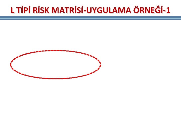 L TİPİ RİSK MATRİSİ-UYGULAMA ÖRNEĞİ-1 L TİPİ RİSK MATRİSİ-UYGULAMA ÖRNEĞİ-1