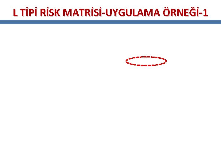 L TİPİ RİSK MATRİSİ-UYGULAMA ÖRNEĞİ-1 L TİPİ RİSK MATRİSİ-UYGULAMA ÖRNEĞİ-1