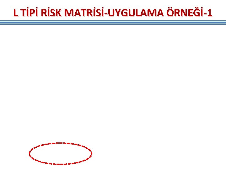 L TİPİ RİSK MATRİSİ-UYGULAMA ÖRNEĞİ-1 L TİPİ RİSK MATRİSİ-UYGULAMA ÖRNEĞİ-1