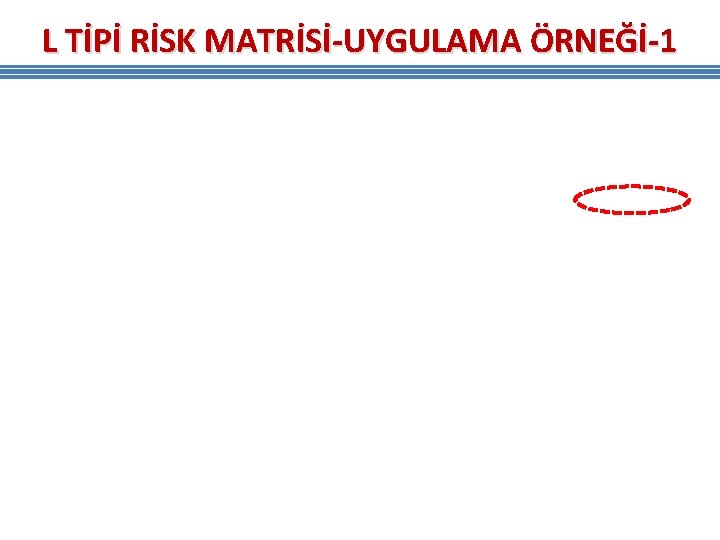 L TİPİ RİSK MATRİSİ-UYGULAMA ÖRNEĞİ-1 L TİPİ RİSK MATRİSİ-UYGULAMA ÖRNEĞİ-1