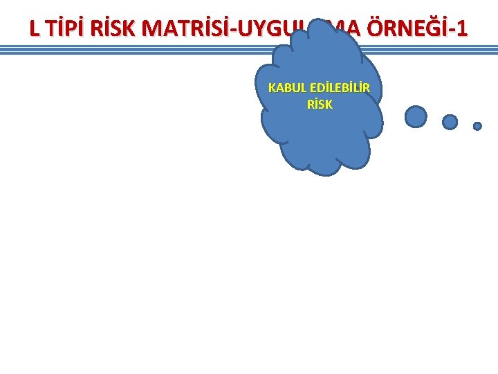 L TİPİ RİSK MATRİSİ-UYGULAMA ÖRNEĞİ-1 KABUL EDİLEBİLİR RİSK L TİPİ RİSK MATRİSİ-UYGULAMA ÖRNEĞİ-1 KABUL EDİLEBİLİR RİSK