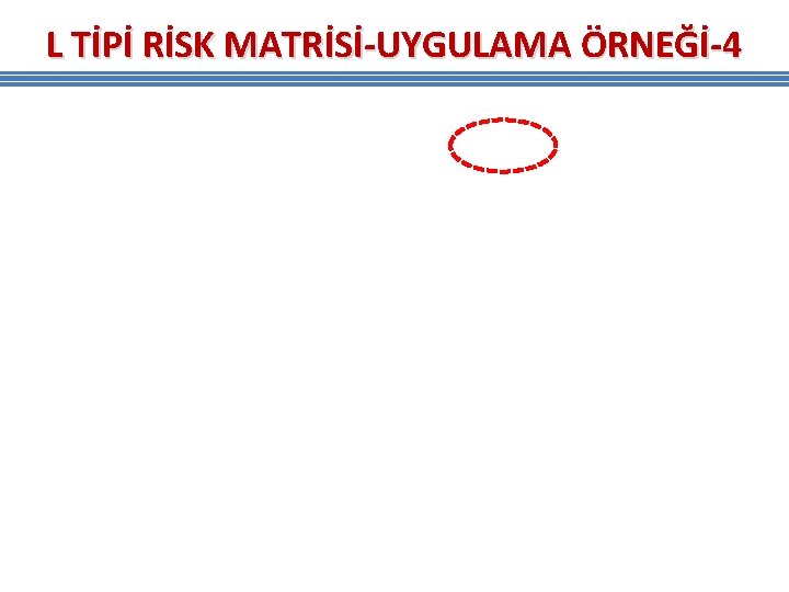 L TİPİ RİSK MATRİSİ-UYGULAMA ÖRNEĞİ-4 L TİPİ RİSK MATRİSİ-UYGULAMA ÖRNEĞİ-4