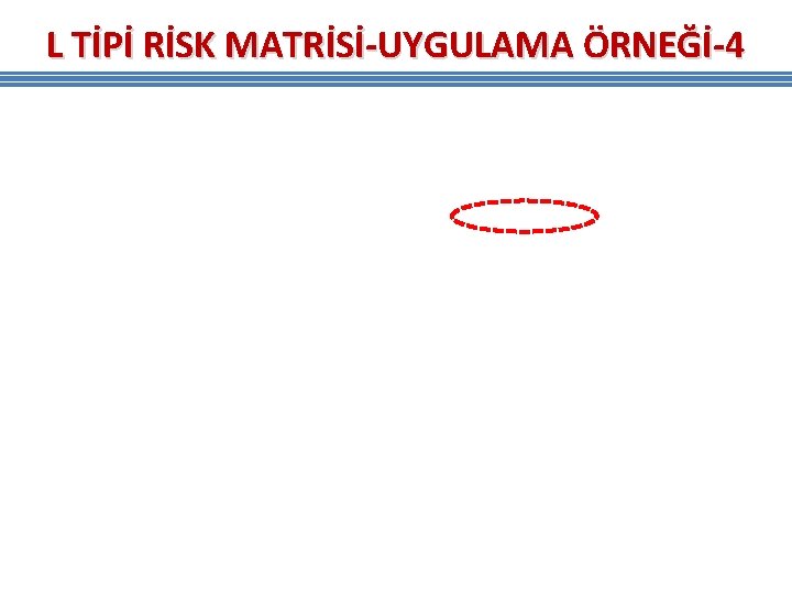 L TİPİ RİSK MATRİSİ-UYGULAMA ÖRNEĞİ-4 L TİPİ RİSK MATRİSİ-UYGULAMA ÖRNEĞİ-4