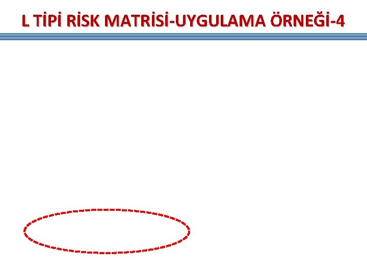 L TİPİ RİSK MATRİSİ-UYGULAMA ÖRNEĞİ-4 L TİPİ RİSK MATRİSİ-UYGULAMA ÖRNEĞİ-4